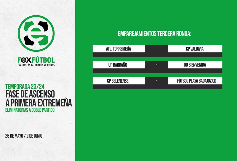 UP Barbaño rival de la UD Bienvenida en la ronda final por el ascenso a Primera Extremeña