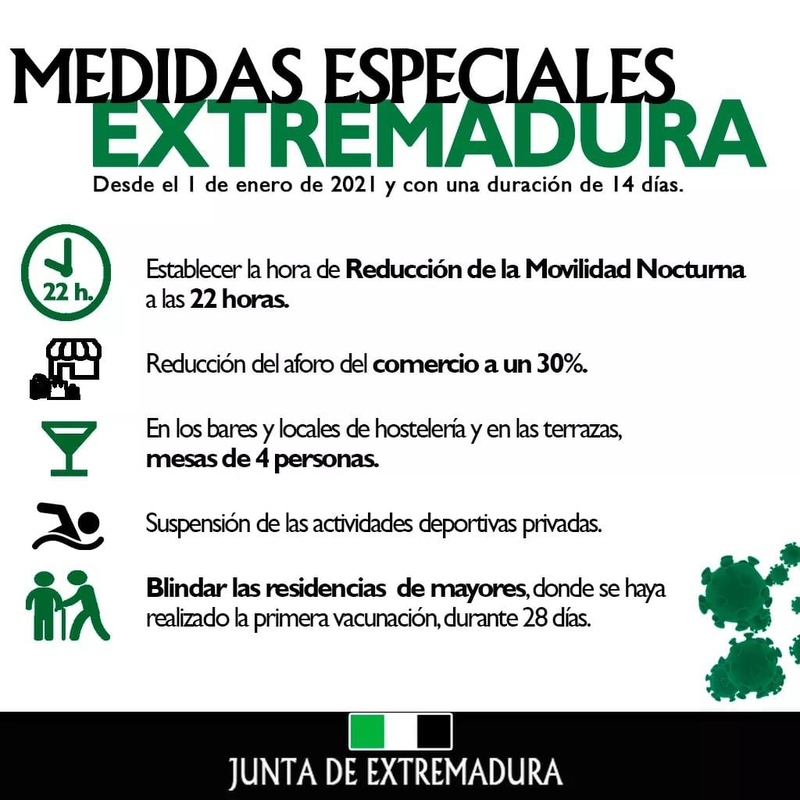 El día de Nochevieja deja 936 nuevos positivos en Extremadura, el peor dato en todo lo que llevamos de pandemia