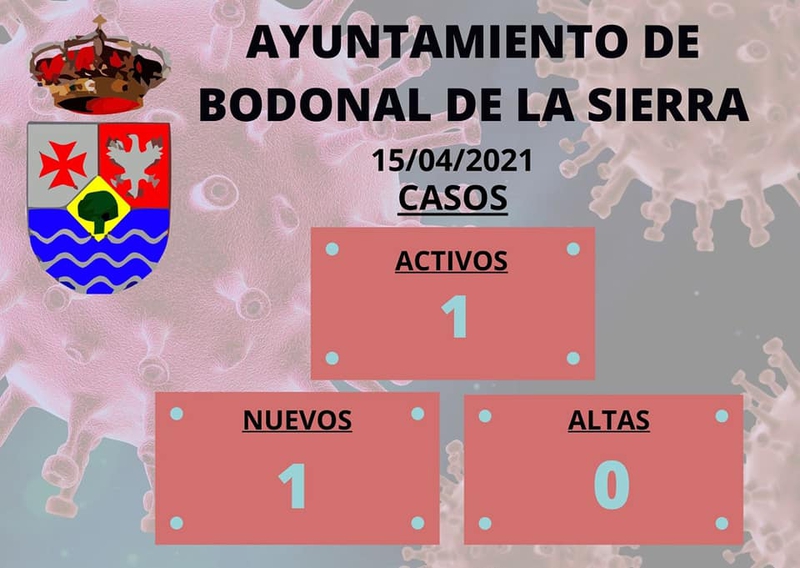 Se notifica un nuevo positivo a covid-19 en Bodonal de la Sierra