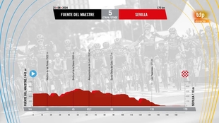 La Vuelta Ciclista a España volverá a pasar por Bodonal de la Sierra y Segura de León en 2024