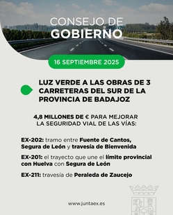 Luz verde a las obras de mejora de la seguridad viaria en 3 carreteras autonómicas del sur de Badajoz