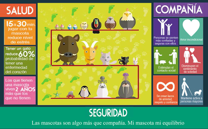 El Refugio de Brown enseñará los beneficios de tener una mascota